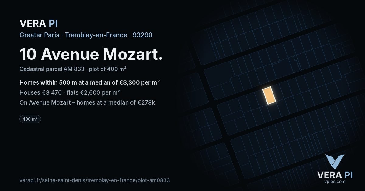 10 Avenue Mozart, Tremblay-en-France at night – the plot lit, the parcels around coloured by the prices near them
