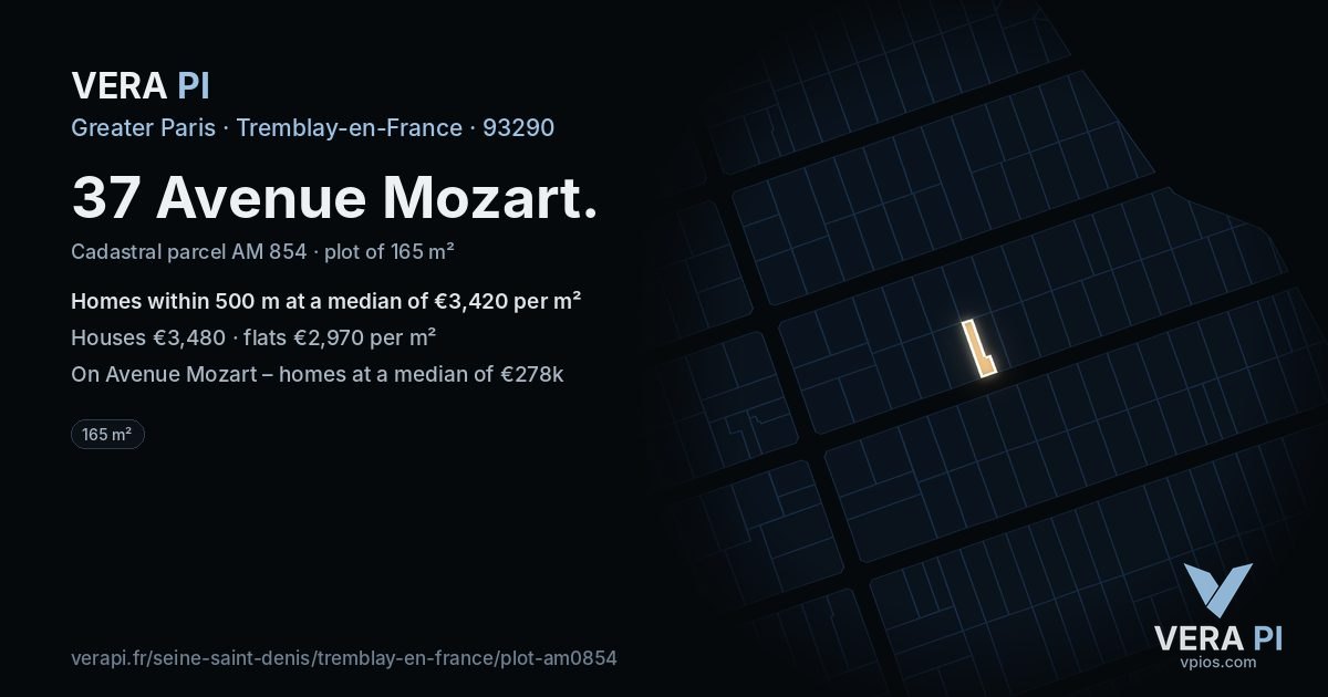 37 Avenue Mozart, Tremblay-en-France at night – the plot lit, the parcels around coloured by the prices near them