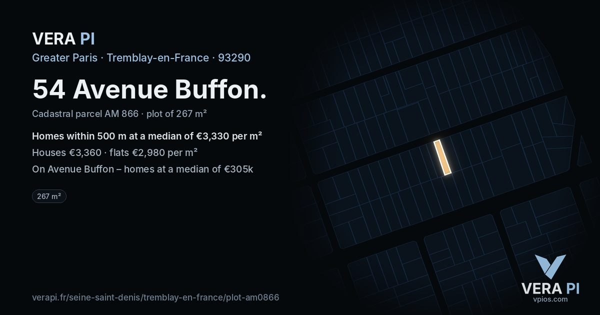 54 Avenue Buffon, Tremblay-en-France at night – the plot lit, the parcels around coloured by the prices near them