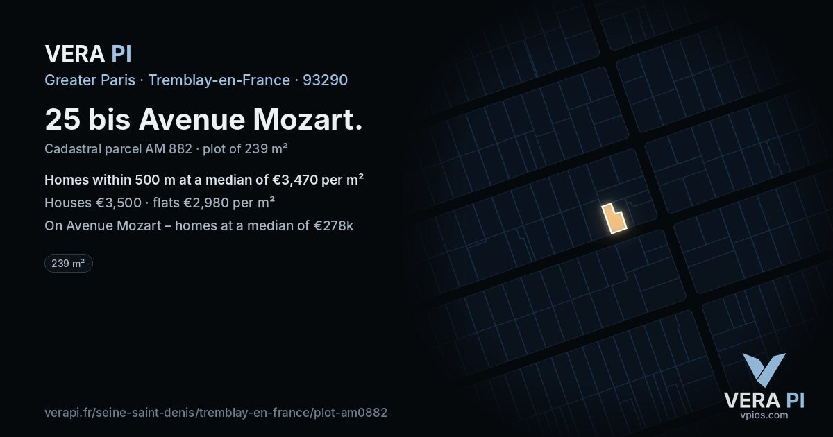 25 bis Avenue Mozart, Tremblay-en-France at night – the plot lit, the parcels around coloured by the prices near them