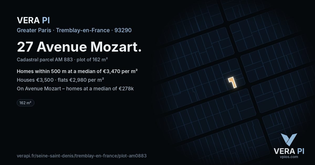 27 Avenue Mozart, Tremblay-en-France at night – the plot lit, the parcels around coloured by the prices near them