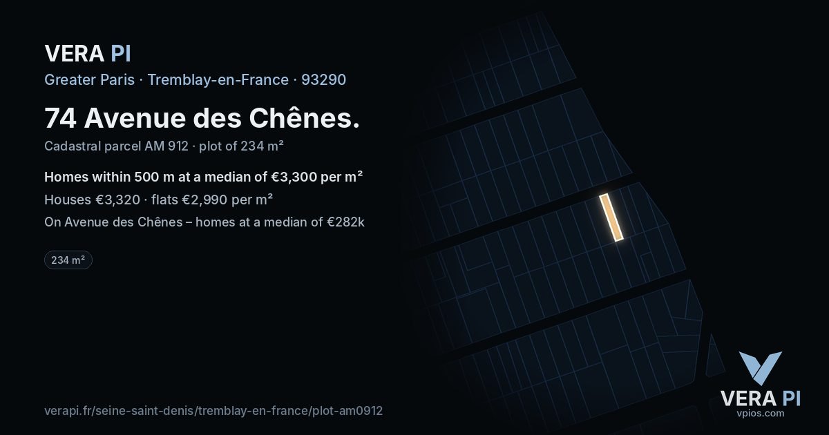 74 Avenue des Chênes, Tremblay-en-France at night – the plot lit, the parcels around coloured by the prices near them