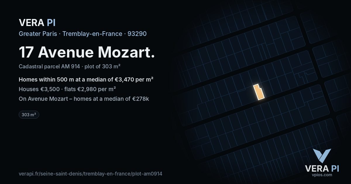 17 Avenue Mozart, Tremblay-en-France at night – the plot lit, the parcels around coloured by the prices near them