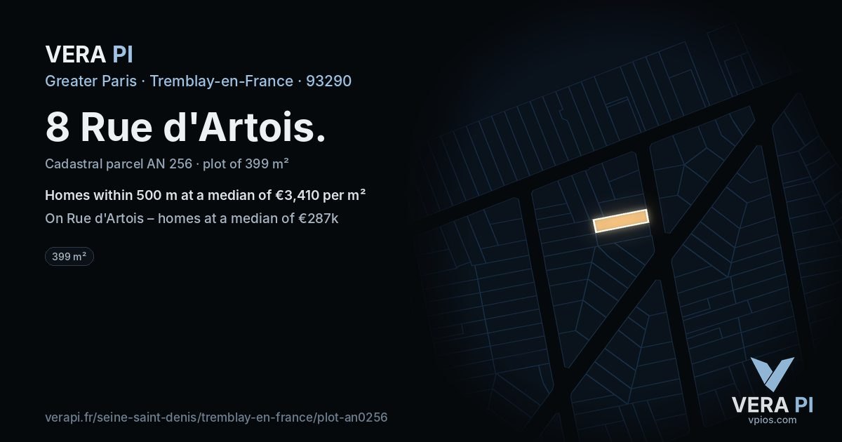 8 Rue d'Artois, Tremblay-en-France at night – the plot lit, the parcels around coloured by the prices near them