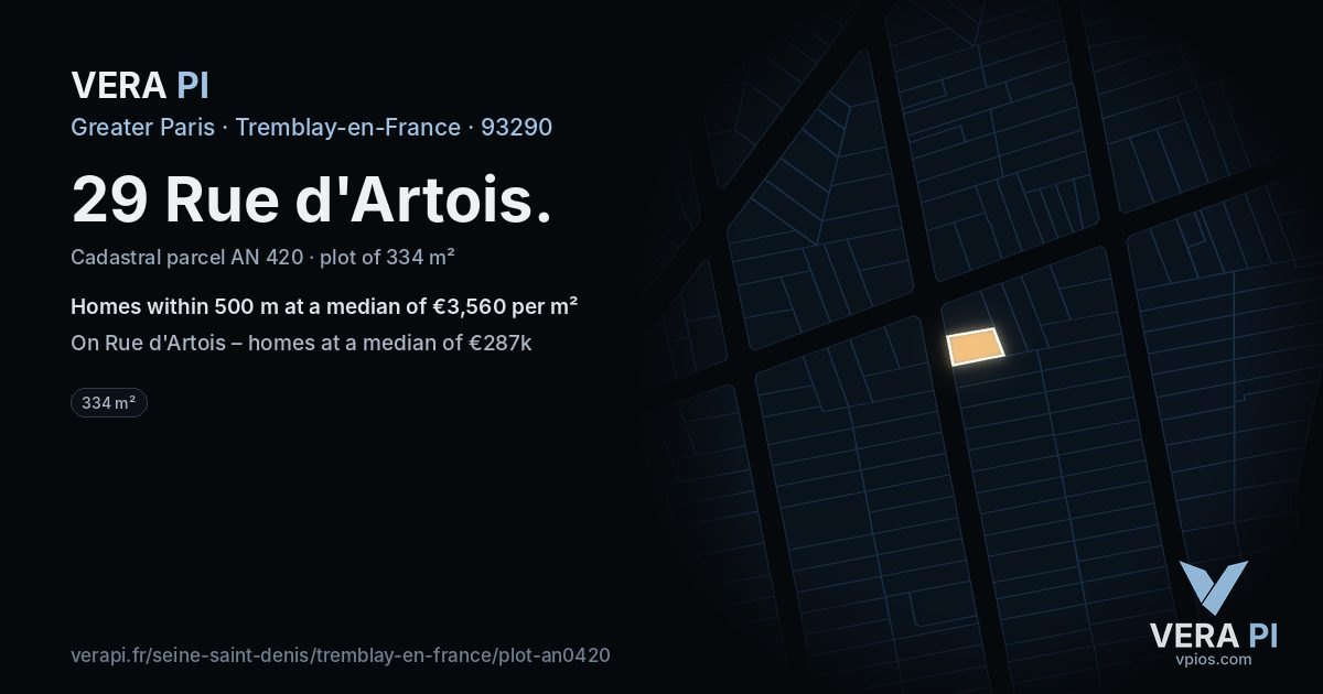 29 Rue d'Artois, Tremblay-en-France at night – the plot lit, the parcels around coloured by the prices near them