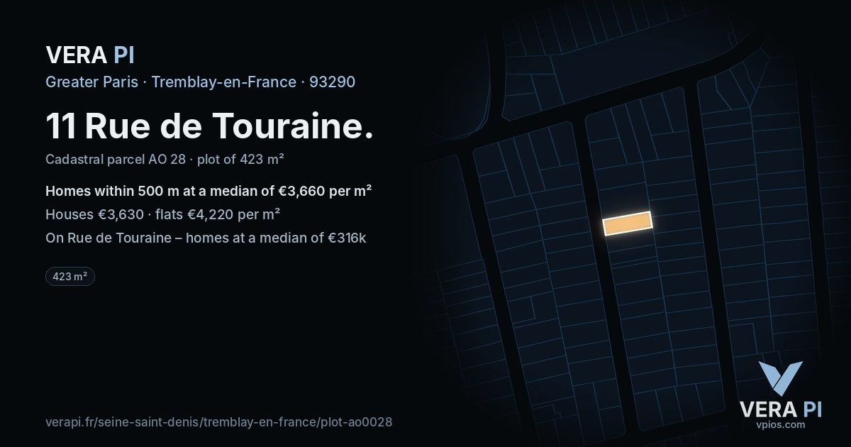 11 Rue de Touraine, Tremblay-en-France at night – the plot lit, the parcels around coloured by the prices near them