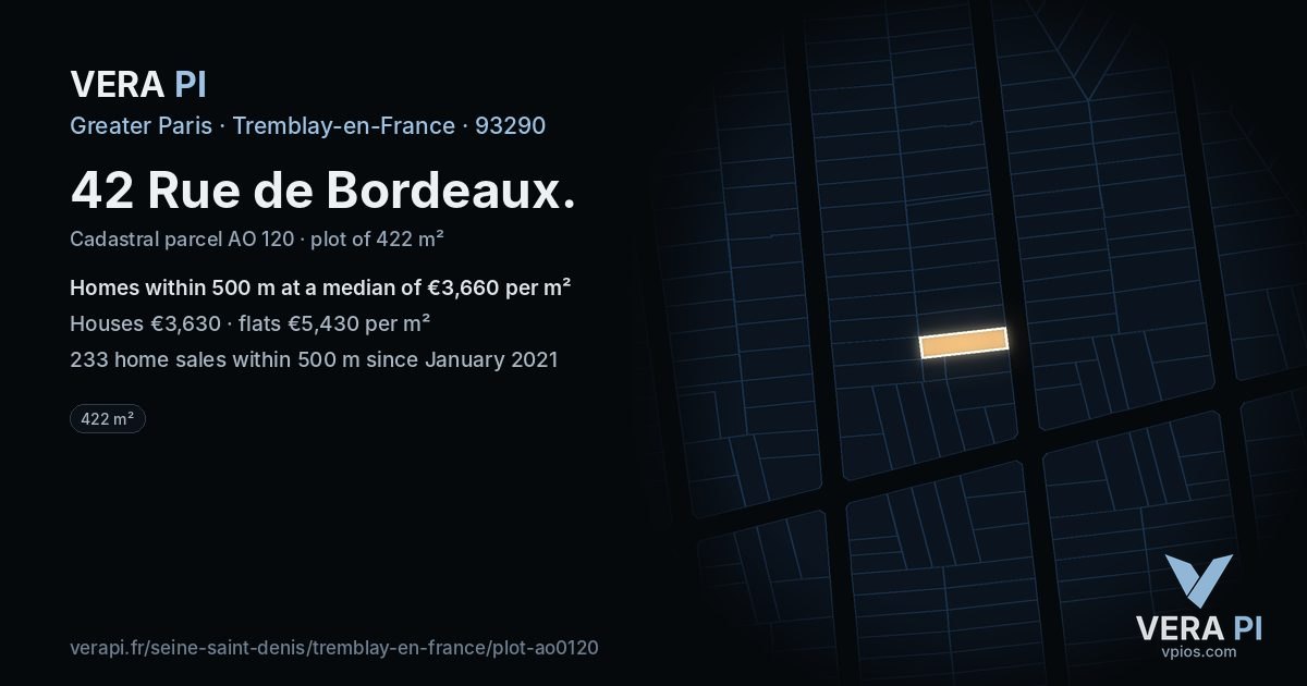 42 Rue de Bordeaux, Tremblay-en-France at night – the plot lit, the parcels around coloured by the prices near them