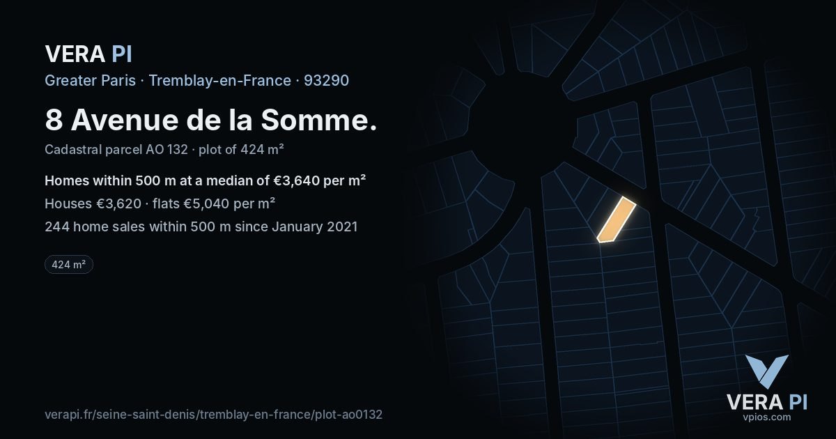 8 Avenue de la Somme, Tremblay-en-France at night – the plot lit, the parcels around coloured by the prices near them