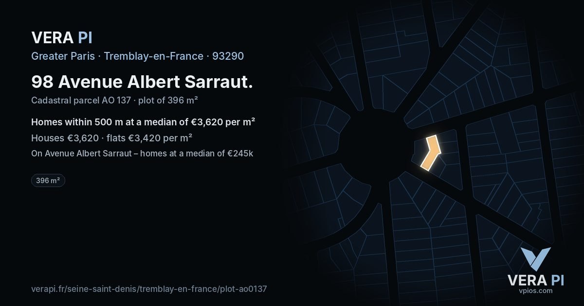 98 Avenue Albert Sarraut, Tremblay-en-France at night – the plot lit, the parcels around coloured by the prices near them