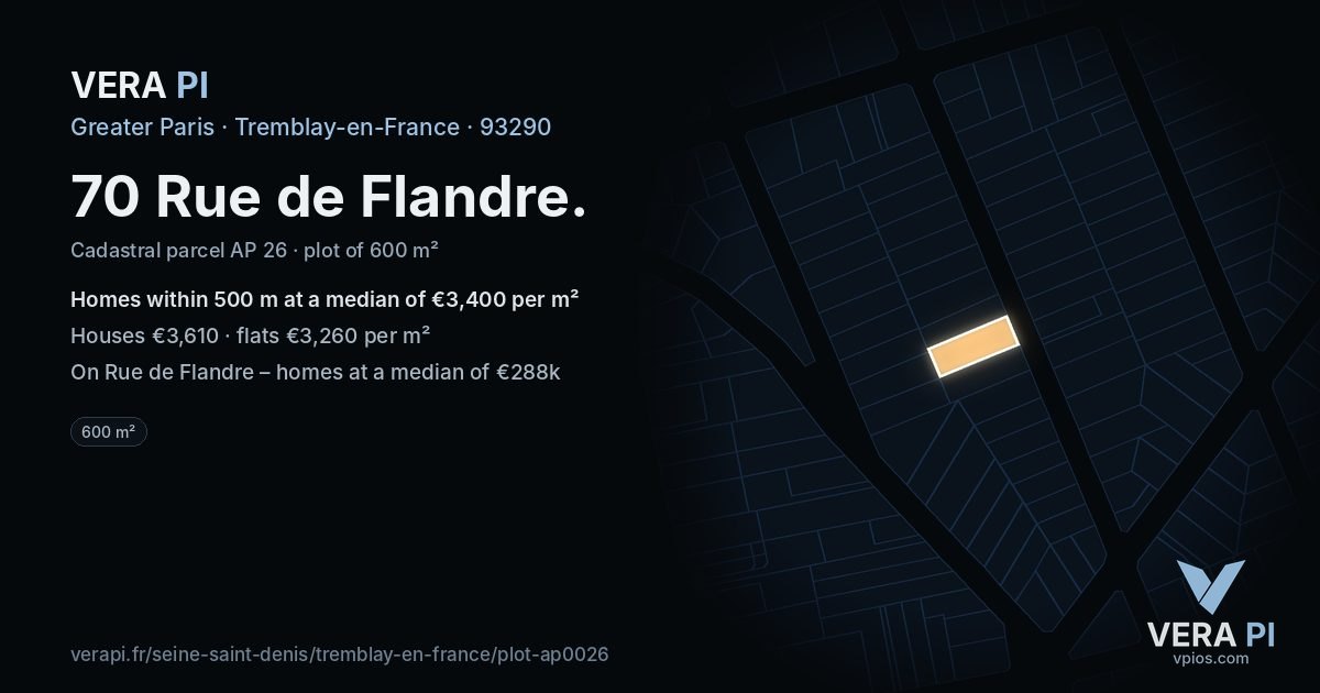 70 Rue de Flandre, Tremblay-en-France at night – the plot lit, the parcels around coloured by the prices near them
