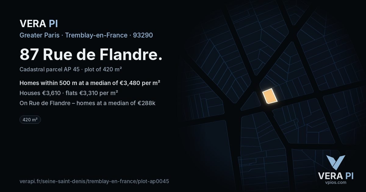 87 Rue de Flandre, Tremblay-en-France at night – the plot lit, the parcels around coloured by the prices near them