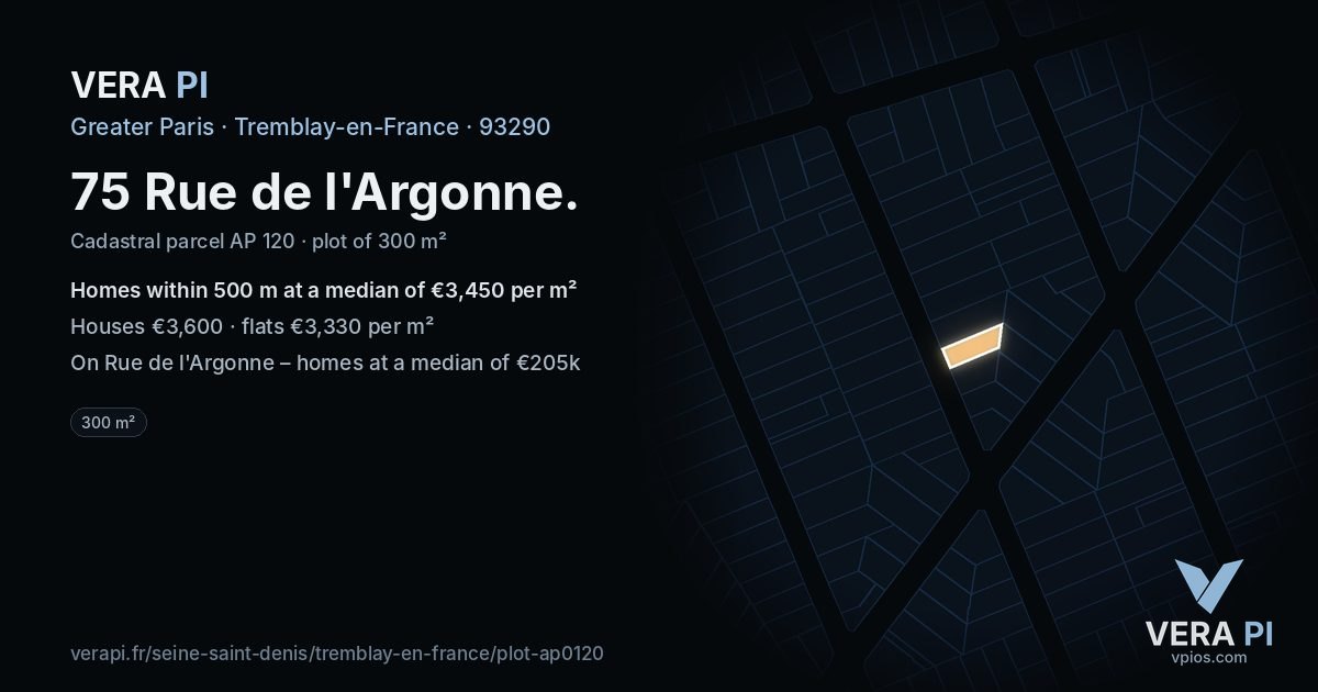 75 Rue de l'Argonne, Tremblay-en-France at night – the plot lit, the parcels around coloured by the prices near them