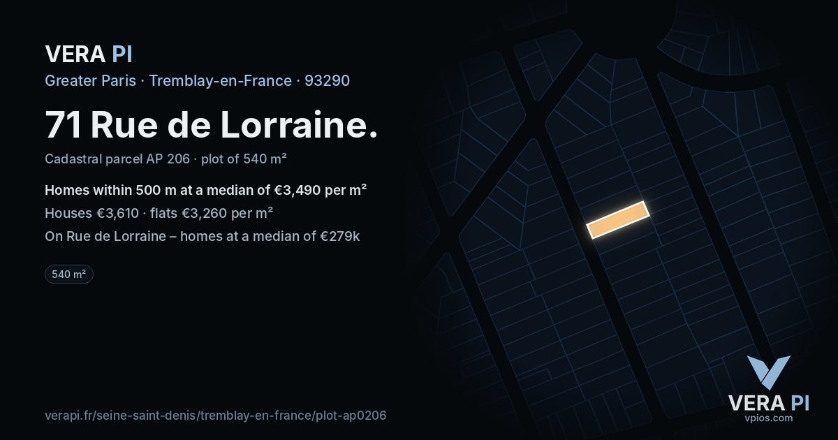 71 Rue de Lorraine, Tremblay-en-France at night – the plot lit, the parcels around coloured by the prices near them