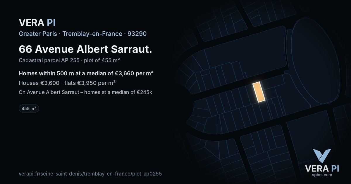 66 Avenue Albert Sarraut, Tremblay-en-France at night – the plot lit, the parcels around coloured by the prices near them