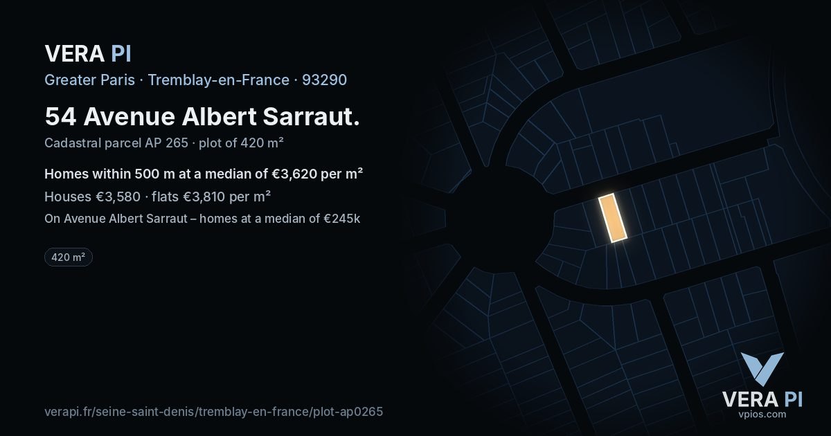 54 Avenue Albert Sarraut, Tremblay-en-France at night – the plot lit, the parcels around coloured by the prices near them