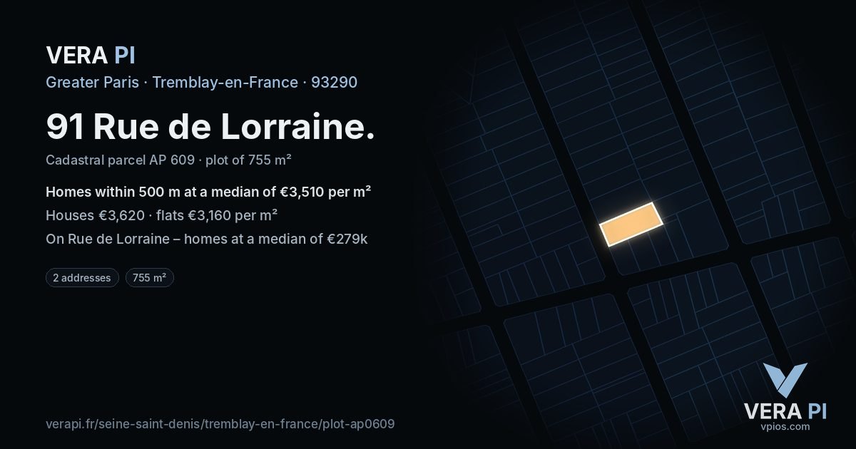 91 Rue de Lorraine, Tremblay-en-France at night – the plot lit, the parcels around coloured by the prices near them