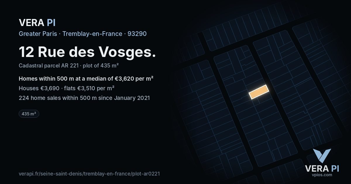 12 Rue des Vosges, Tremblay-en-France at night – the plot lit, the parcels around coloured by the prices near them