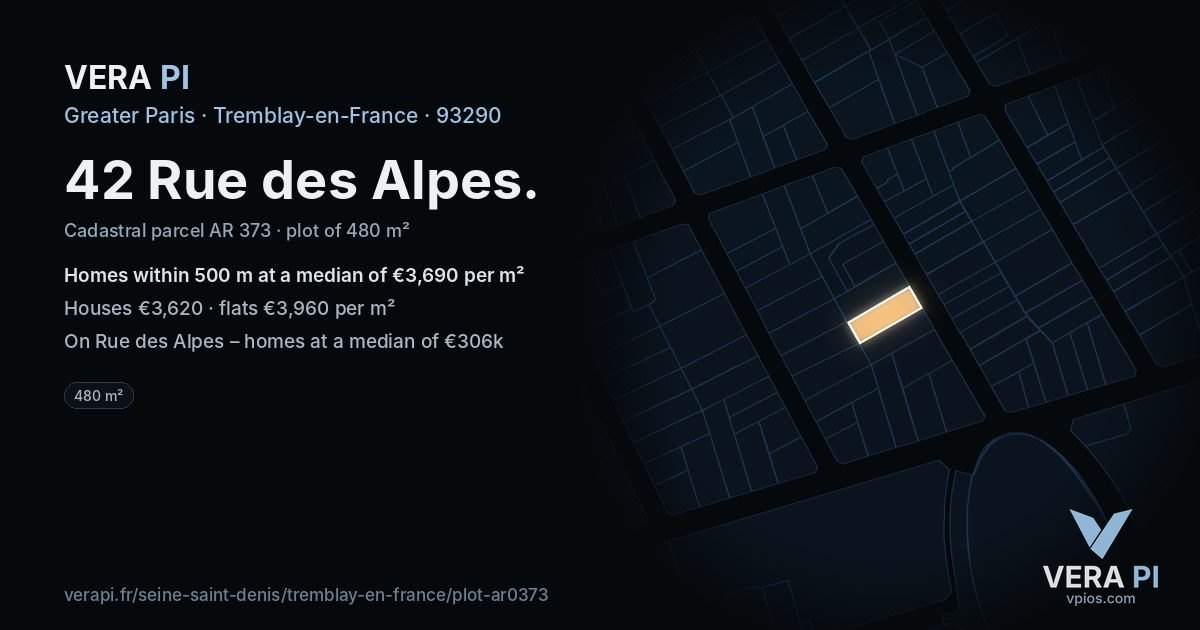 42 Rue des Alpes, Tremblay-en-France at night – the plot lit, the parcels around coloured by the prices near them