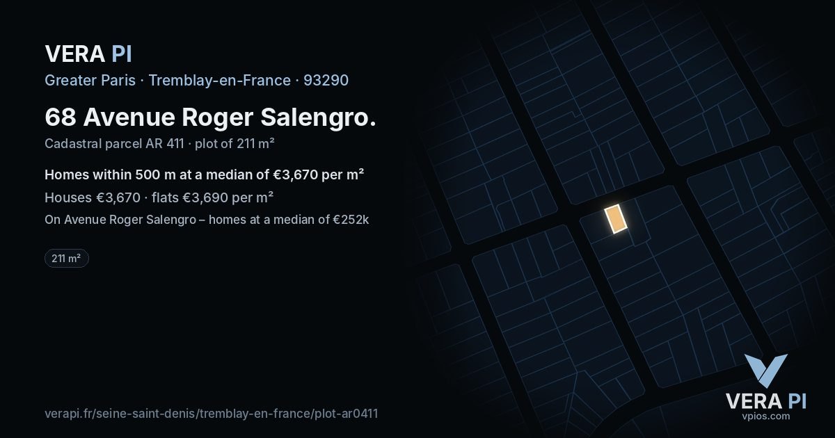68 Avenue Roger Salengro, Tremblay-en-France at night – the plot lit, the parcels around coloured by the prices near them