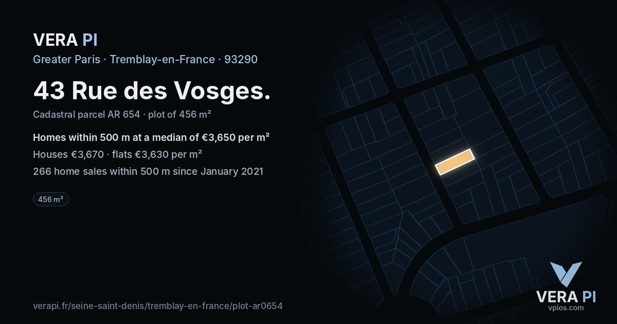 43 Rue des Vosges, Tremblay-en-France at night – the plot lit, the parcels around coloured by the prices near them