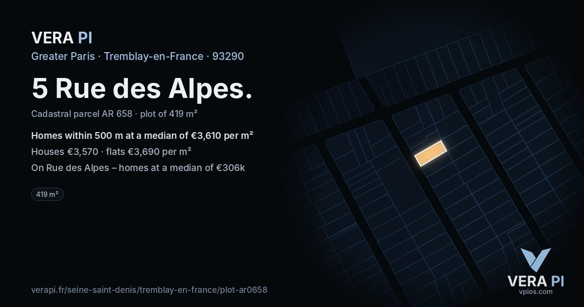 5 Rue des Alpes, Tremblay-en-France at night – the plot lit, the parcels around coloured by the prices near them