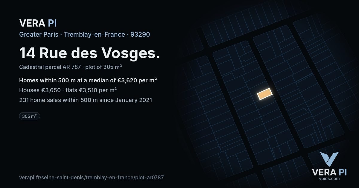 14 Rue des Vosges, Tremblay-en-France at night – the plot lit, the parcels around coloured by the prices near them