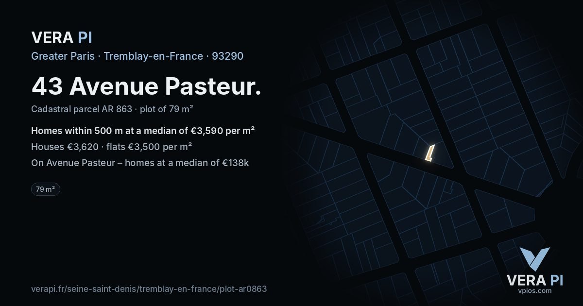 43 Avenue Pasteur, Tremblay-en-France at night – the plot lit, the parcels around coloured by the prices near them