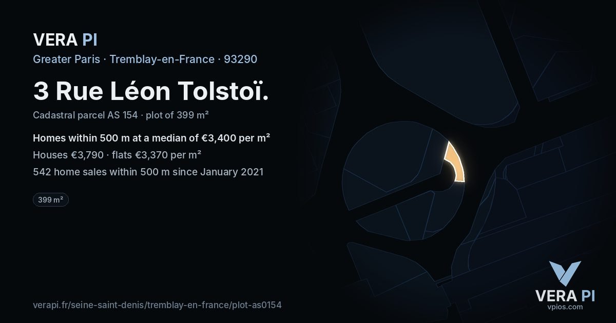 3 Rue Léon Tolstoï, Tremblay-en-France at night – the plot lit, the parcels around coloured by the prices near them