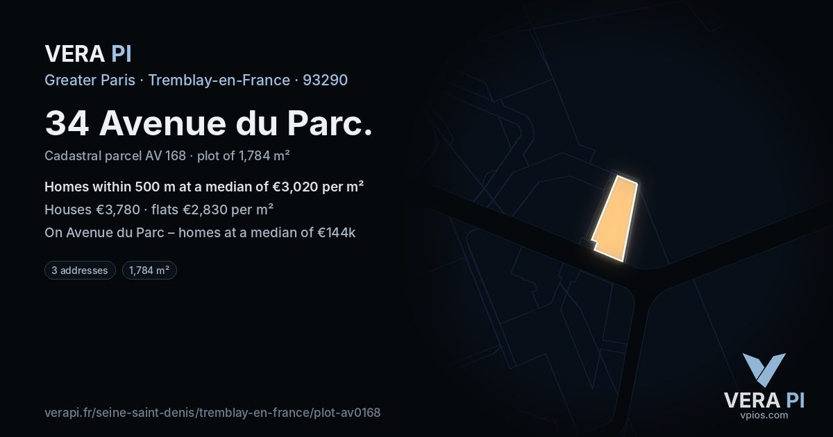 34 Avenue du Parc, Tremblay-en-France at night – the plot lit, the parcels around coloured by the prices near them