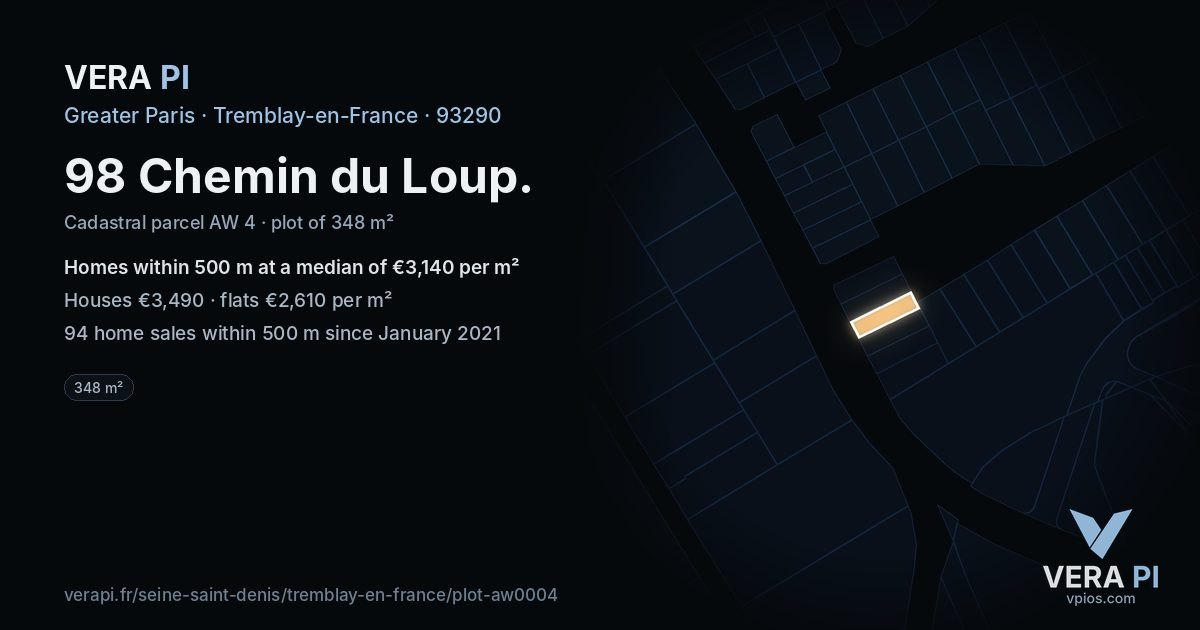 98 Chemin du Loup, Tremblay-en-France at night – the plot lit, the parcels around coloured by the prices near them