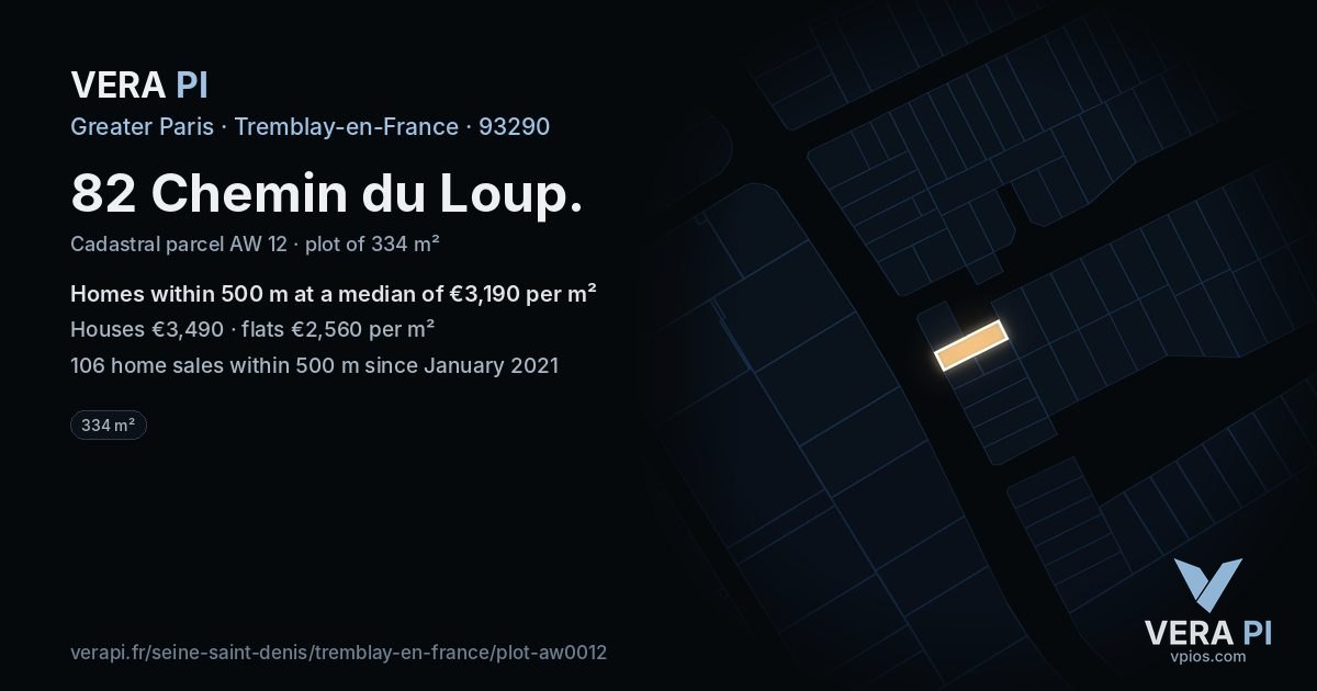 82 Chemin du Loup, Tremblay-en-France at night – the plot lit, the parcels around coloured by the prices near them