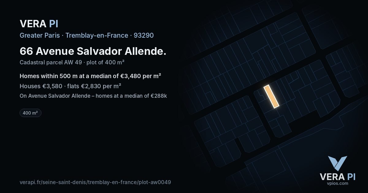 66 Avenue Salvador Allende, Tremblay-en-France at night – the plot lit, the parcels around coloured by the prices near them