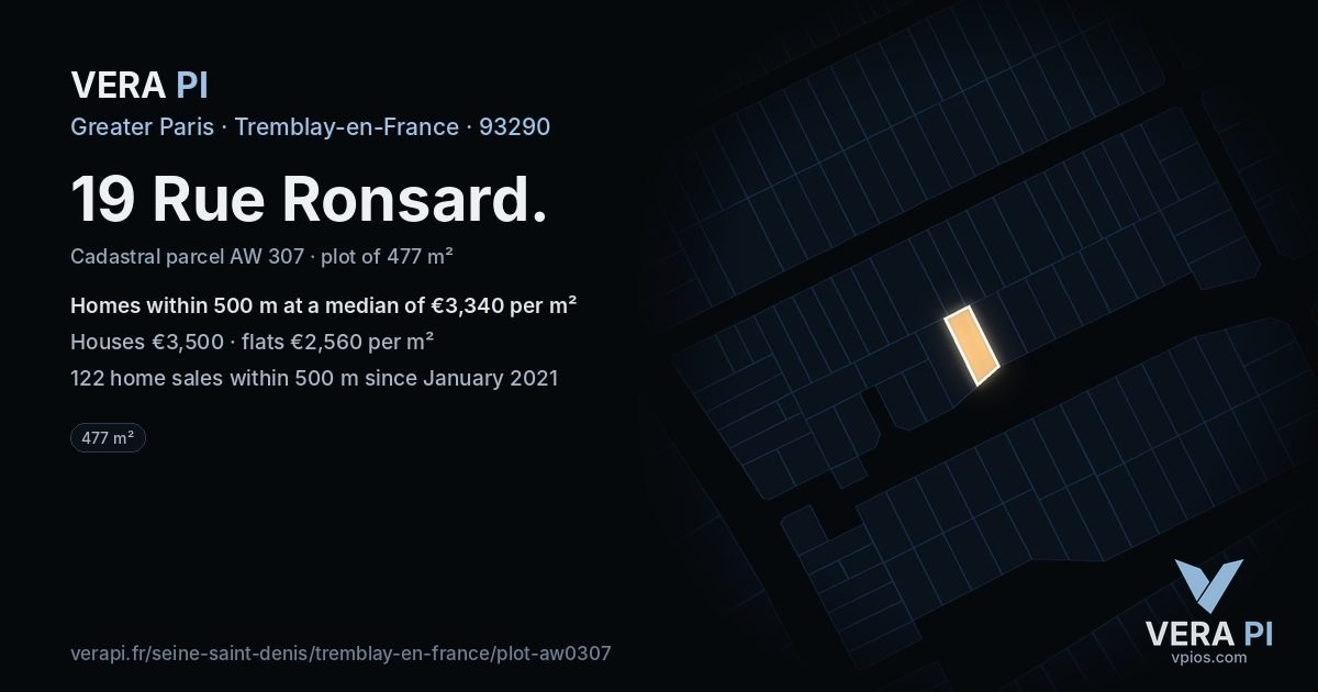 19 Rue Ronsard, Tremblay-en-France at night – the plot lit, the parcels around coloured by the prices near them