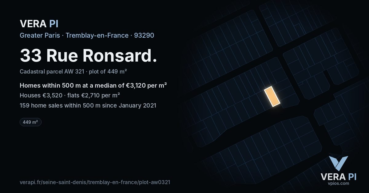 33 Rue Ronsard, Tremblay-en-France at night – the plot lit, the parcels around coloured by the prices near them