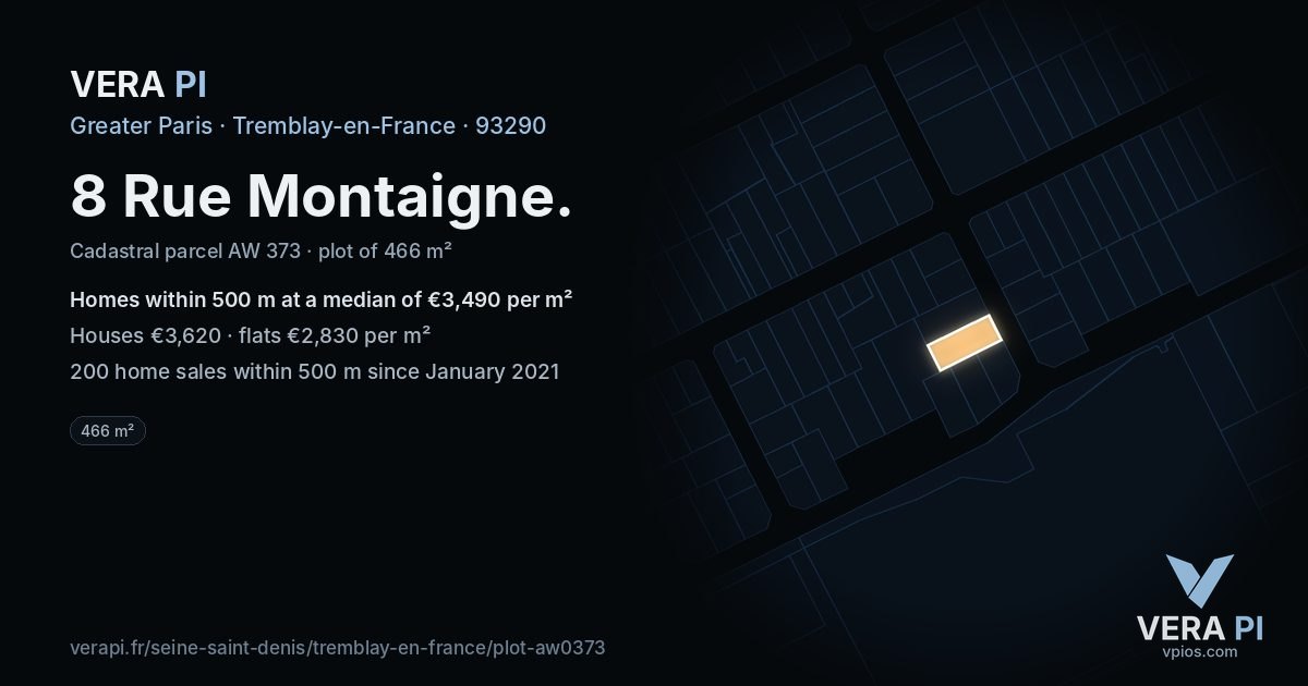 8 Rue Montaigne, Tremblay-en-France at night – the plot lit, the parcels around coloured by the prices near them