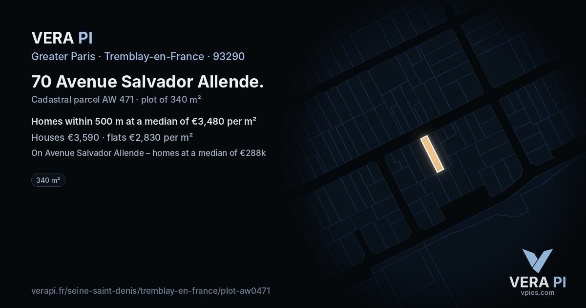 70 Avenue Salvador Allende, Tremblay-en-France at night – the plot lit, the parcels around coloured by the prices near them