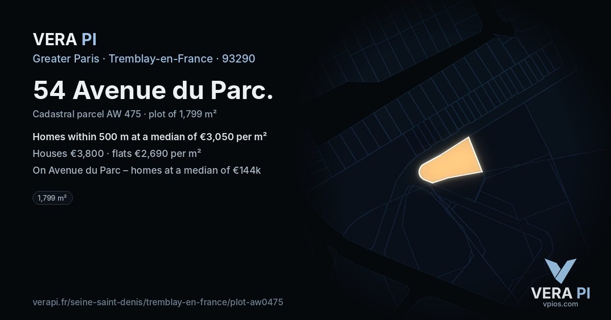 54 Avenue du Parc, Tremblay-en-France at night – the plot lit, the parcels around coloured by the prices near them