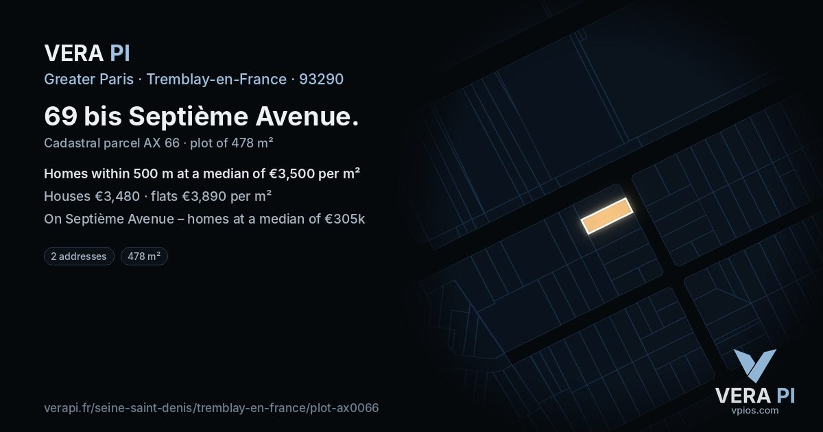 69 bis Septième Avenue, Tremblay-en-France at night – the plot lit, the parcels around coloured by the prices near them