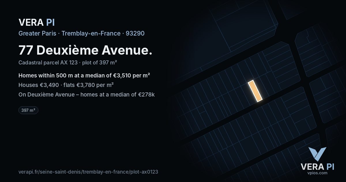 77 Deuxième Avenue, Tremblay-en-France at night – the plot lit, the parcels around coloured by the prices near them