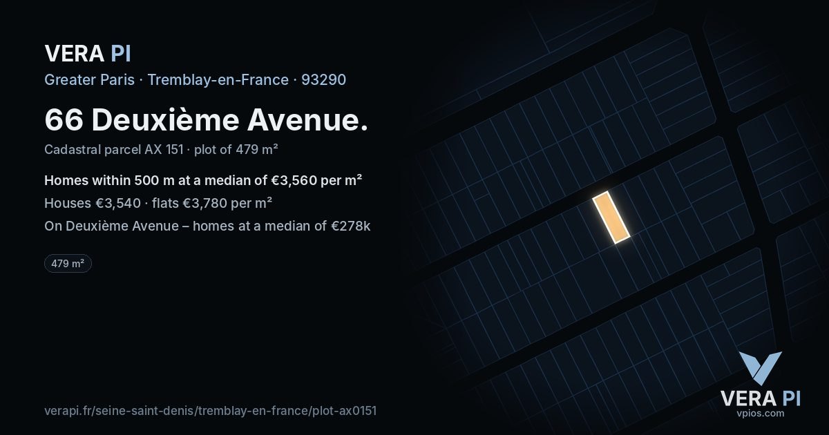 66 Deuxième Avenue, Tremblay-en-France at night – the plot lit, the parcels around coloured by the prices near them