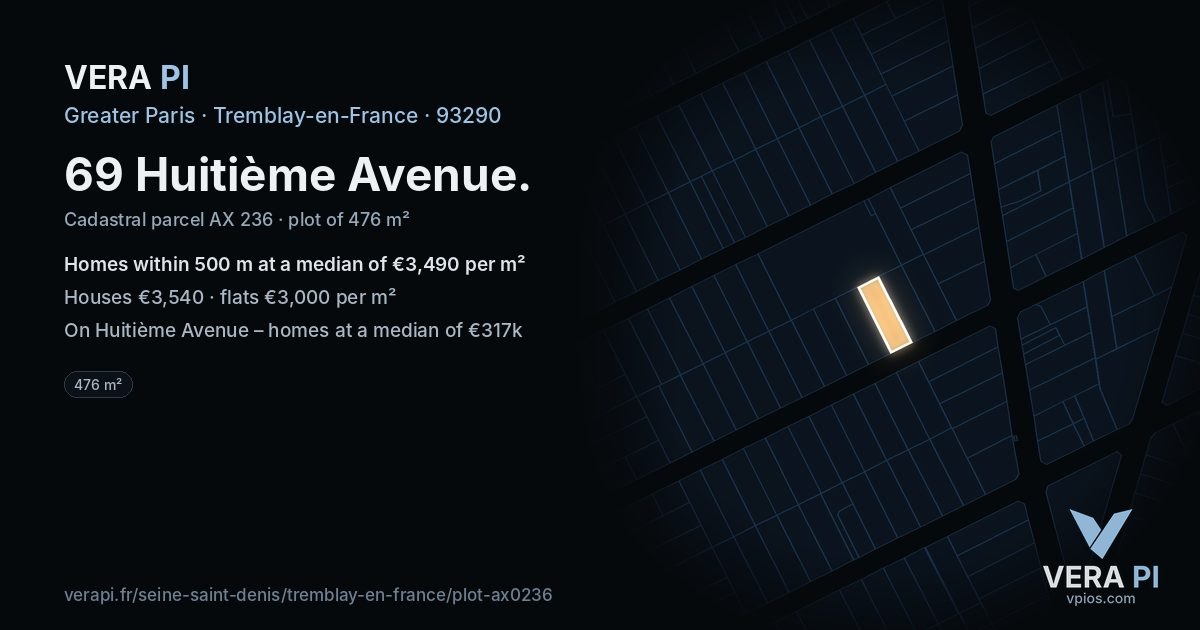 69 Huitième Avenue, Tremblay-en-France at night – the plot lit, the parcels around coloured by the prices near them
