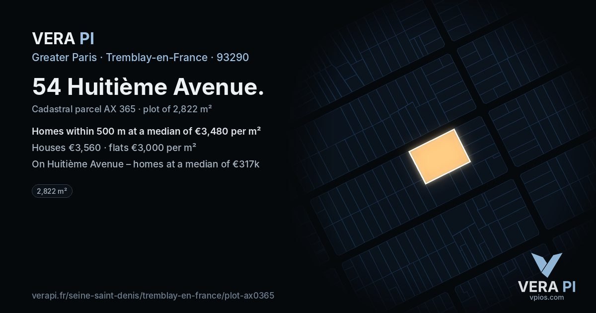 54 Huitième Avenue, Tremblay-en-France at night – the plot lit, the parcels around coloured by the prices near them