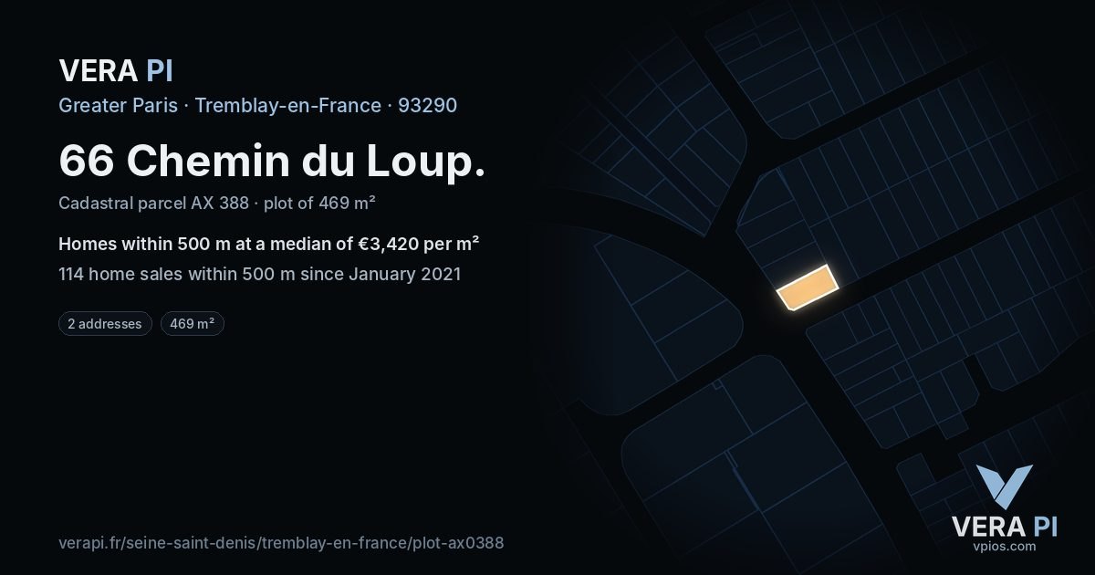 66 Chemin du Loup, Tremblay-en-France at night – the plot lit, the parcels around coloured by the prices near them