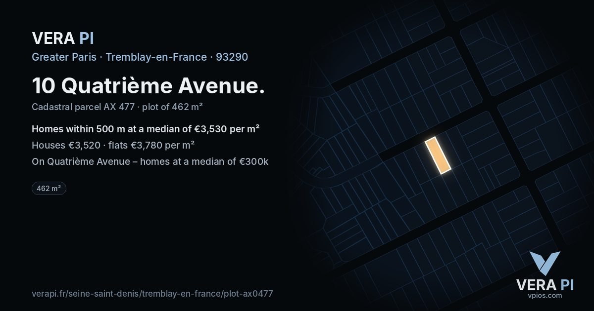 10 Quatrième Avenue, Tremblay-en-France at night – the plot lit, the parcels around coloured by the prices near them