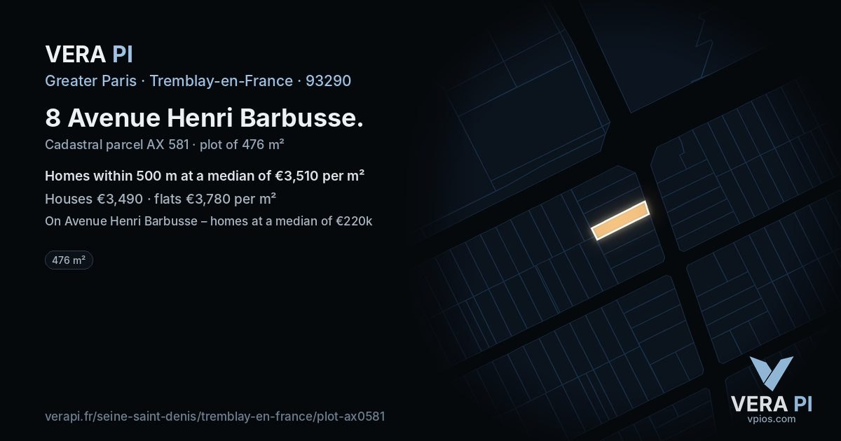 8 Avenue Henri Barbusse, Tremblay-en-France at night – the plot lit, the parcels around coloured by the prices near them