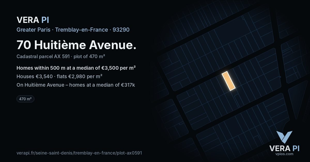 70 Huitième Avenue, Tremblay-en-France at night – the plot lit, the parcels around coloured by the prices near them