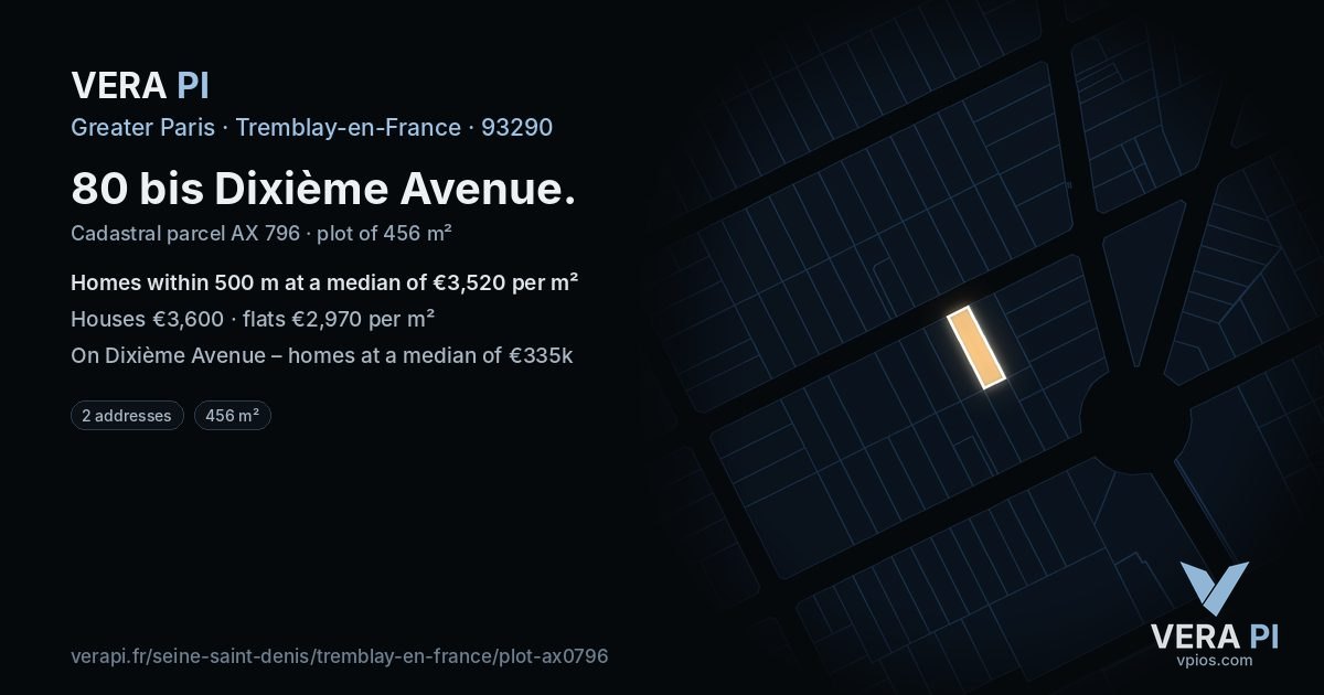 80 bis Dixième Avenue, Tremblay-en-France at night – the plot lit, the parcels around coloured by the prices near them