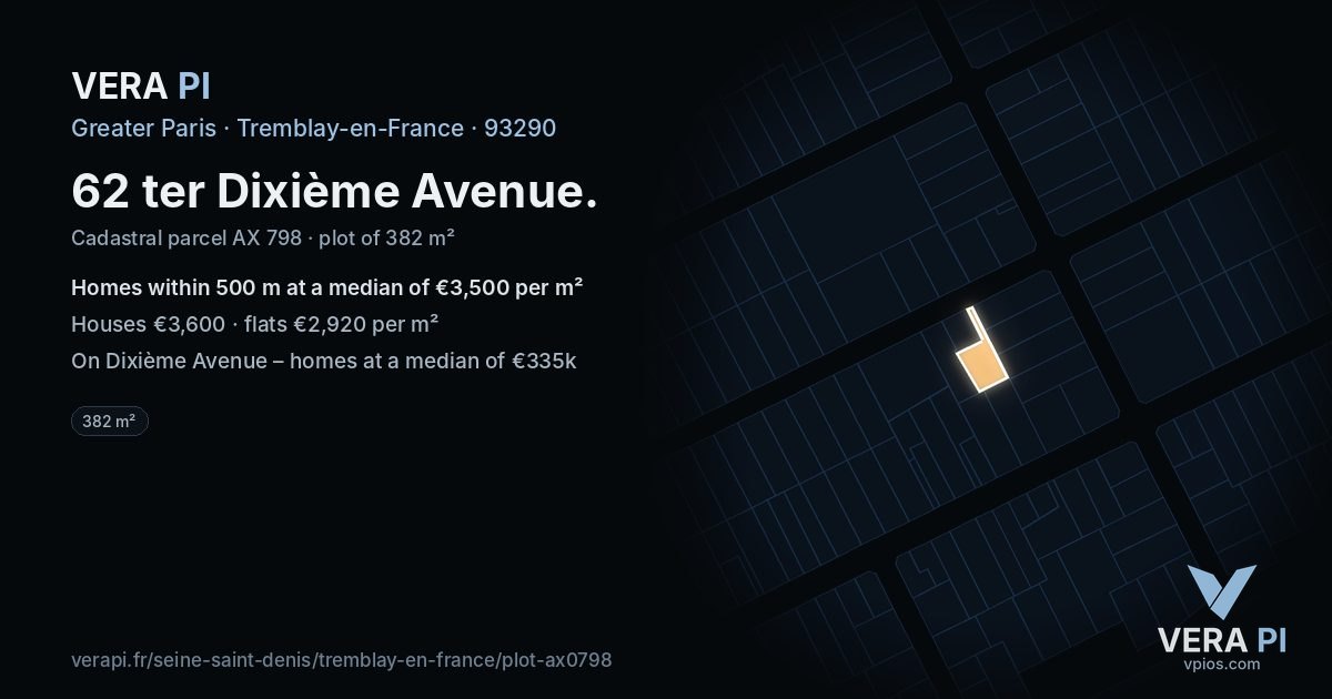 62 ter Dixième Avenue, Tremblay-en-France at night – the plot lit, the parcels around coloured by the prices near them