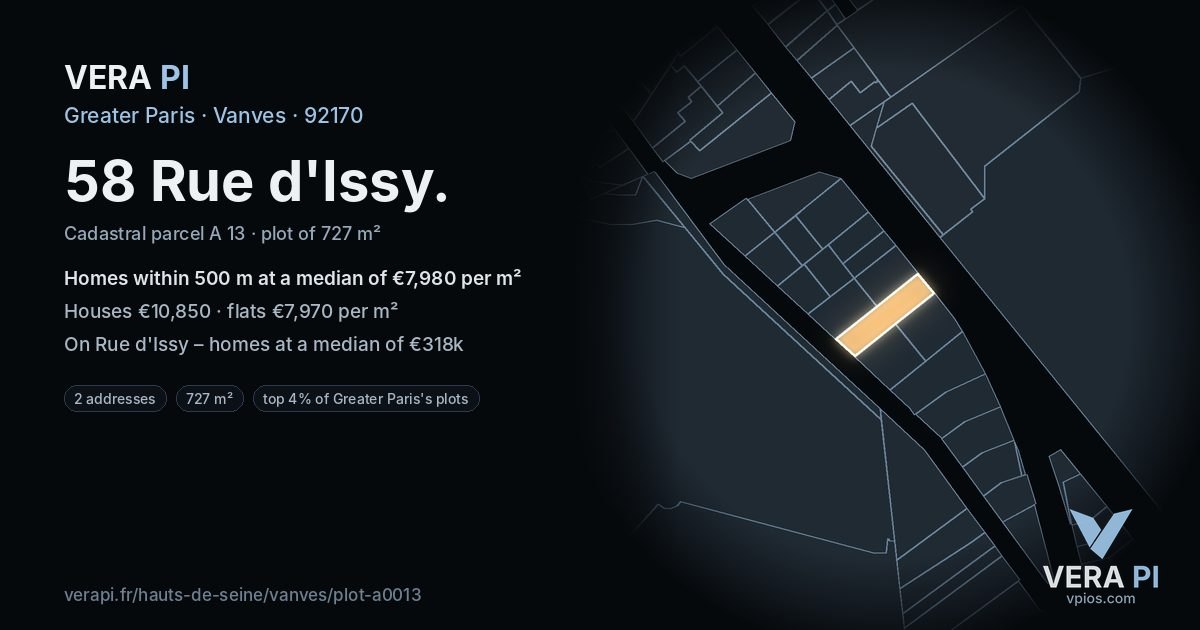 58 Rue d'Issy, Vanves at night – the plot lit, the parcels around coloured by the prices near them