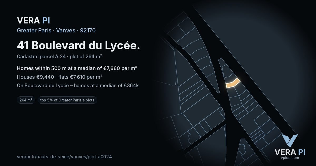 41 Boulevard du Lycée, Vanves at night – the plot lit, the parcels around coloured by the prices near them